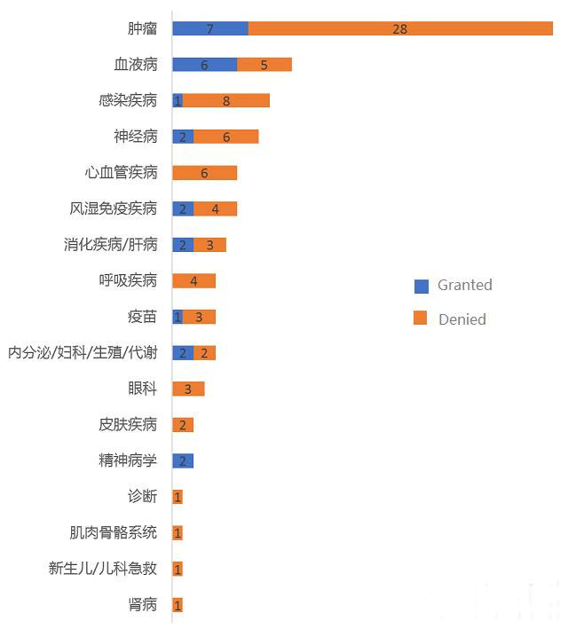 GA黄金甲(中国游)最新官方网站
