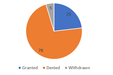 GA黄金甲(中国游)最新官方网站