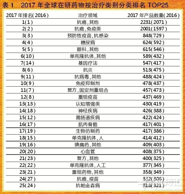 GA黄金甲(中国游)最新官方网站