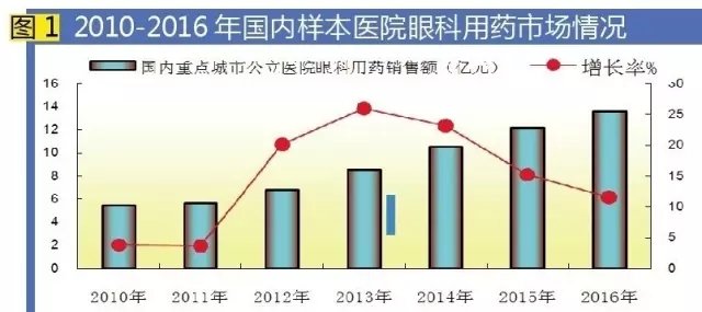 GA黄金甲(中国游)最新官方网站