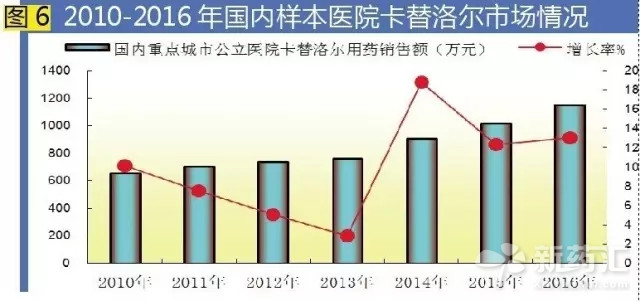 GA黄金甲(中国游)最新官方网站
