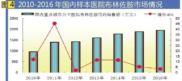 GA黄金甲(中国游)最新官方网站