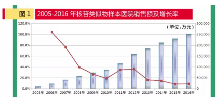 GA黄金甲(中国游)最新官方网站