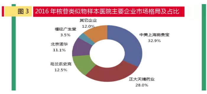 GA黄金甲(中国游)最新官方网站