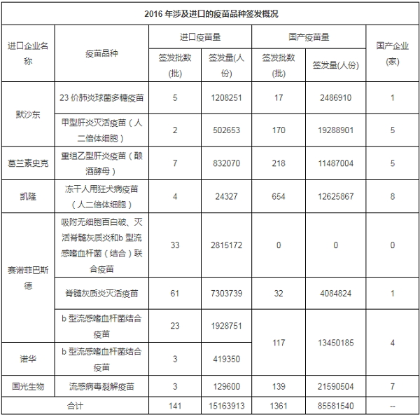 GA黄金甲(中国游)最新官方网站
