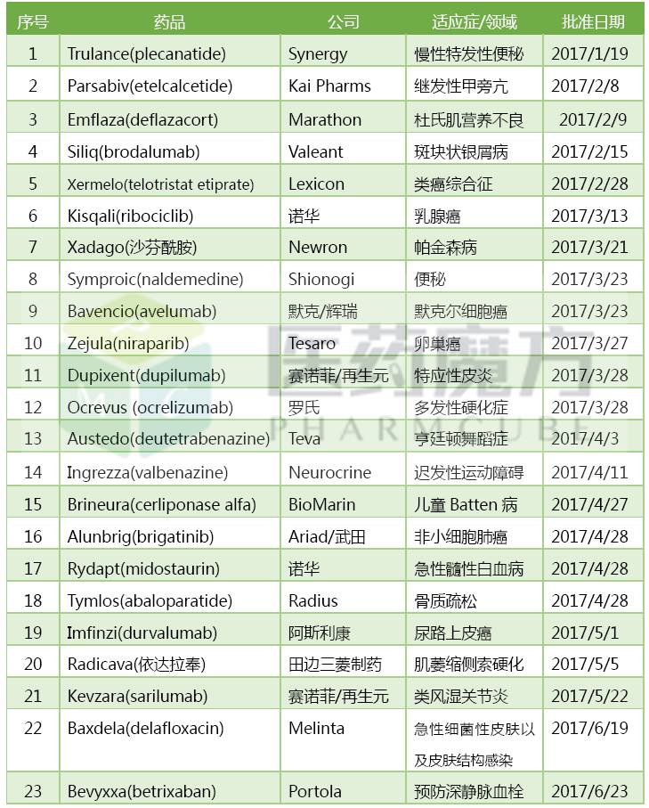 GA黄金甲(中国游)最新官方网站
