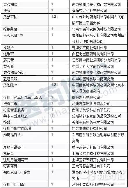 GA黄金甲(中国游)最新官方网站