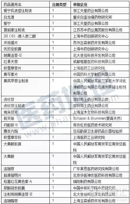 GA黄金甲(中国游)最新官方网站