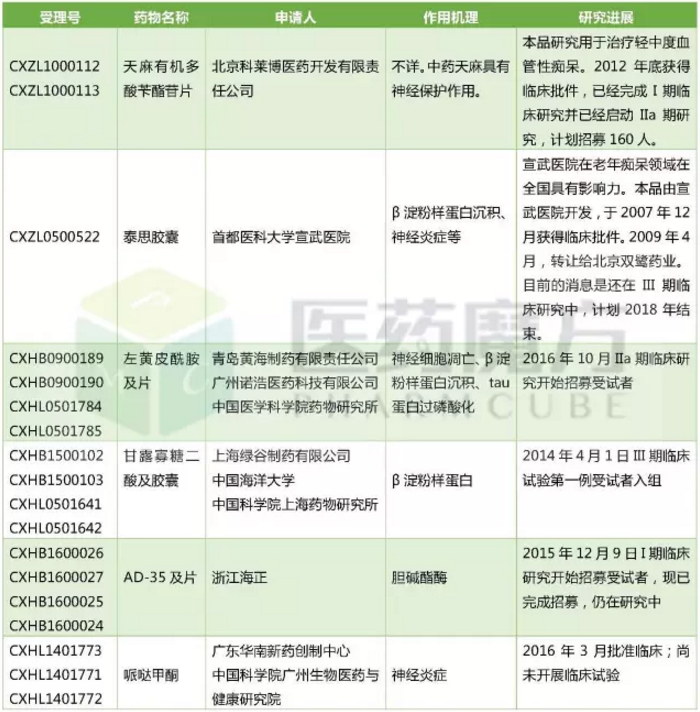 GA黄金甲(中国游)最新官方网站