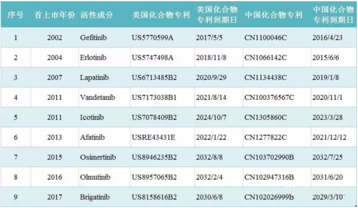 GA黄金甲(中国游)最新官方网站