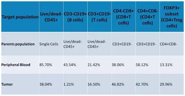 GA黄金甲(中国游)最新官方网站