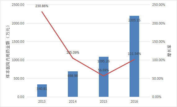 GA黄金甲(中国游)最新官方网站