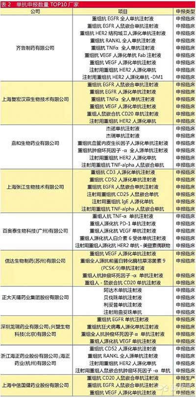 GA黄金甲(中国游)最新官方网站