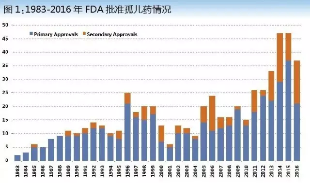 GA黄金甲(中国游)最新官方网站