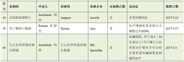 GA黄金甲(中国游)最新官方网站