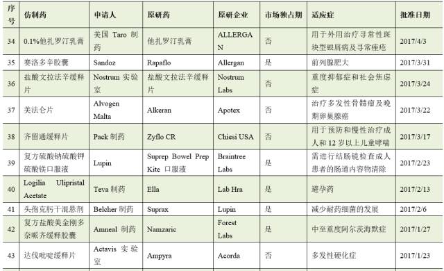 GA黄金甲(中国游)最新官方网站