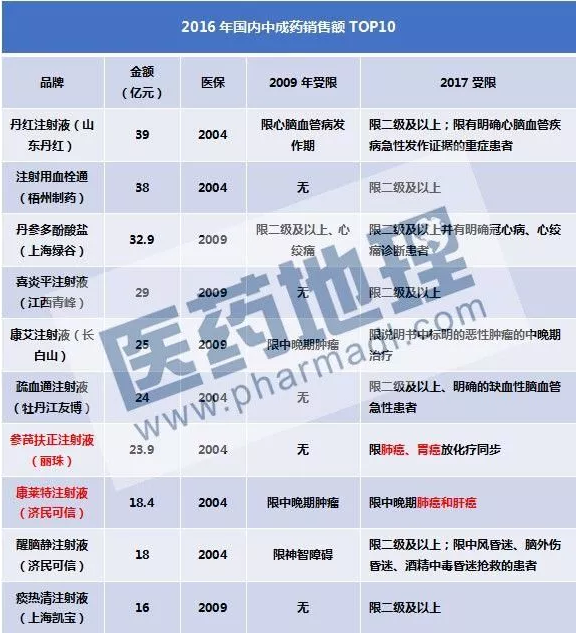 GA黄金甲(中国游)最新官方网站