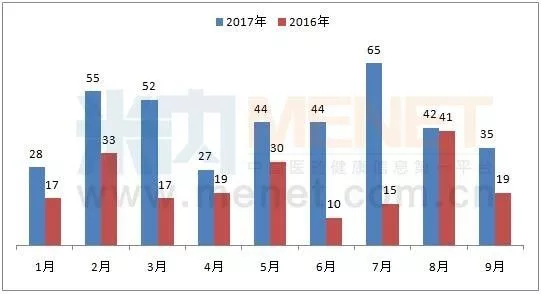 GA黄金甲(中国游)最新官方网站
