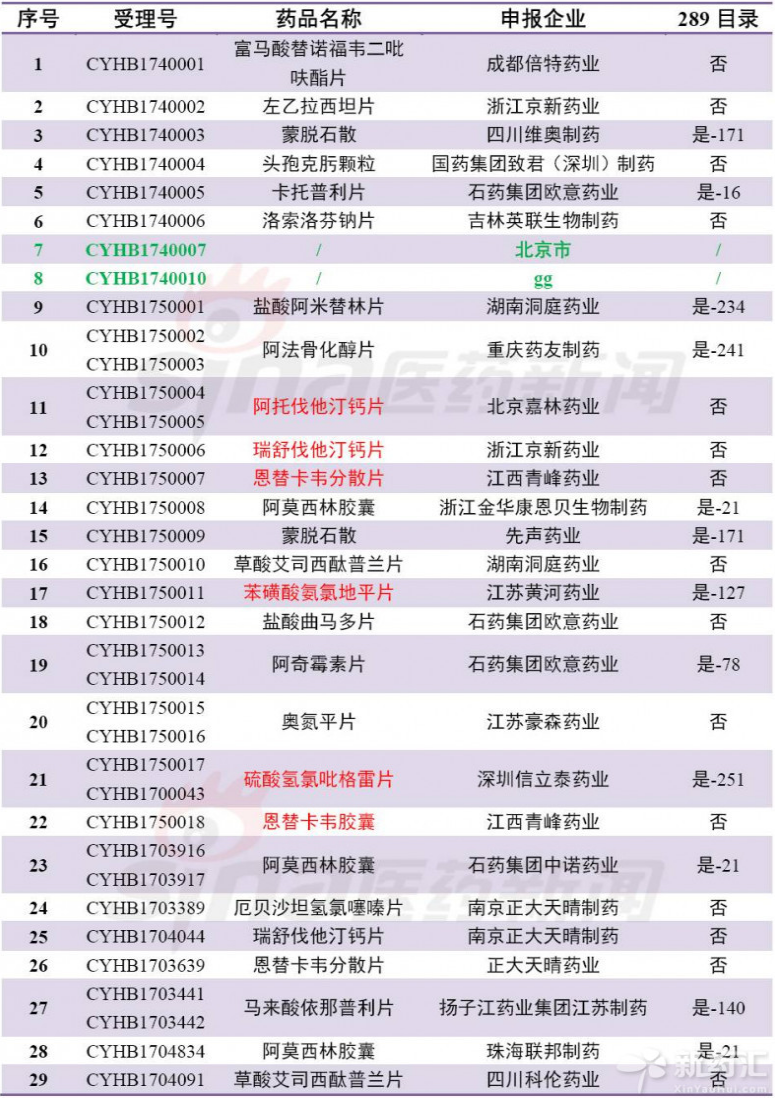 GA黄金甲(中国游)最新官方网站