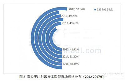 GA黄金甲(中国游)最新官方网站