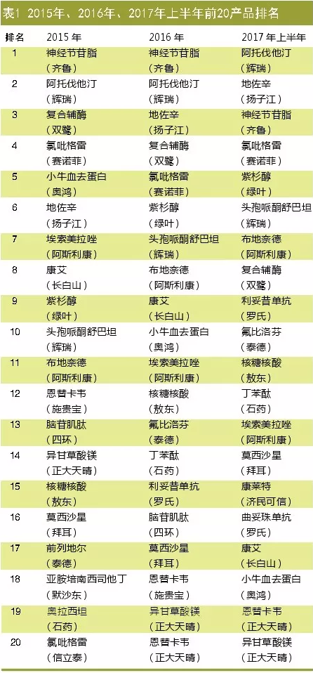 GA黄金甲(中国游)最新官方网站