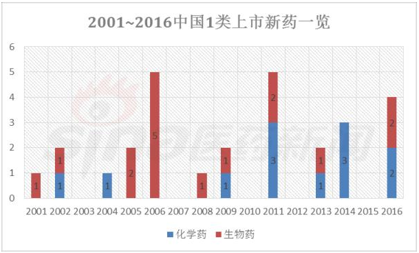 GA黄金甲(中国游)最新官方网站