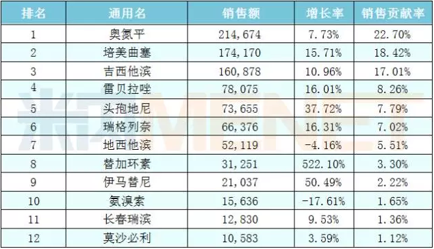 GA黄金甲(中国游)最新官方网站