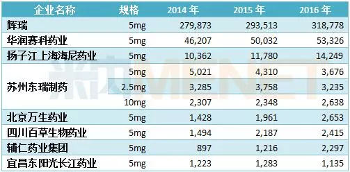 GA黄金甲(中国游)最新官方网站