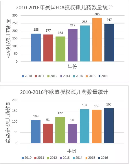 GA黄金甲(中国游)最新官方网站