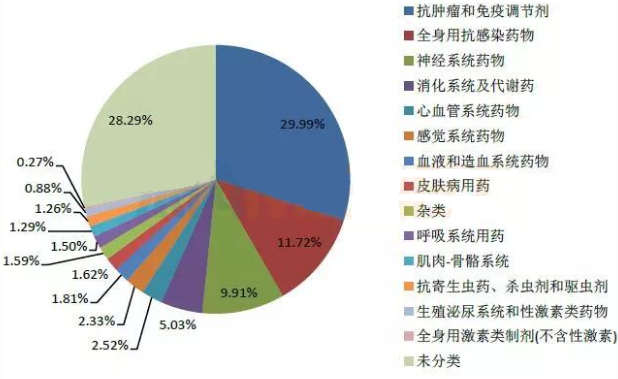 GA黄金甲(中国游)最新官方网站