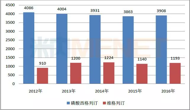 GA黄金甲(中国游)最新官方网站