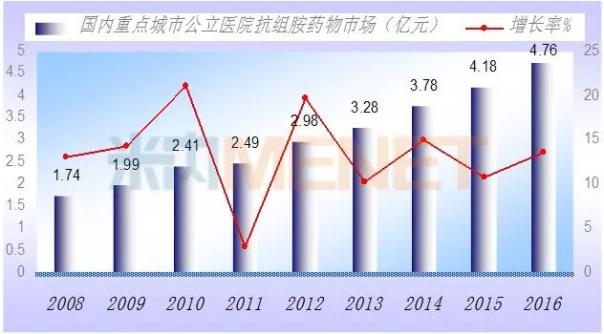 GA黄金甲(中国游)最新官方网站