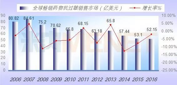 GA黄金甲(中国游)最新官方网站