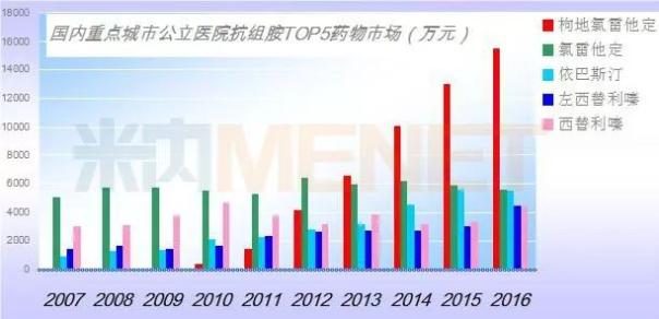 GA黄金甲(中国游)最新官方网站