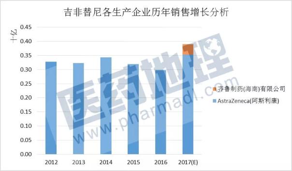 GA黄金甲(中国游)最新官方网站