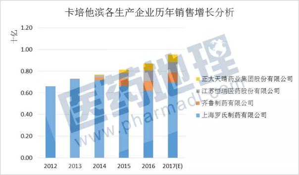 GA黄金甲(中国游)最新官方网站