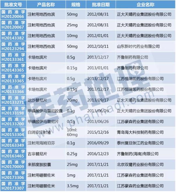 GA黄金甲(中国游)最新官方网站