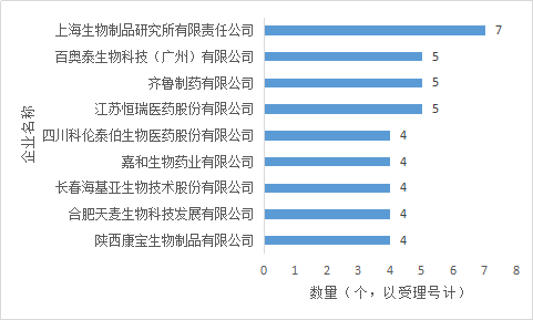 GA黄金甲(中国游)最新官方网站