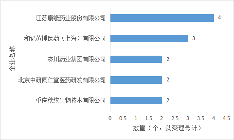 GA黄金甲(中国游)最新官方网站