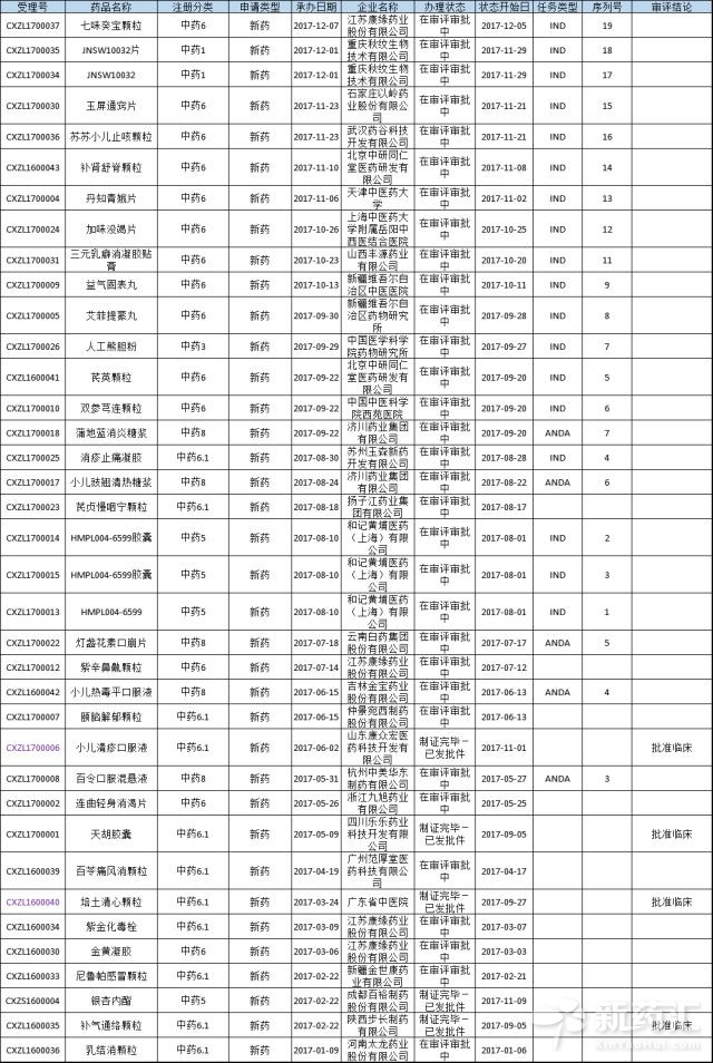 GA黄金甲(中国游)最新官方网站