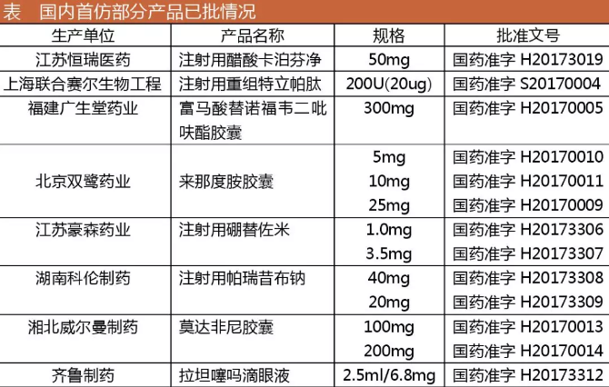 GA黄金甲(中国游)最新官方网站