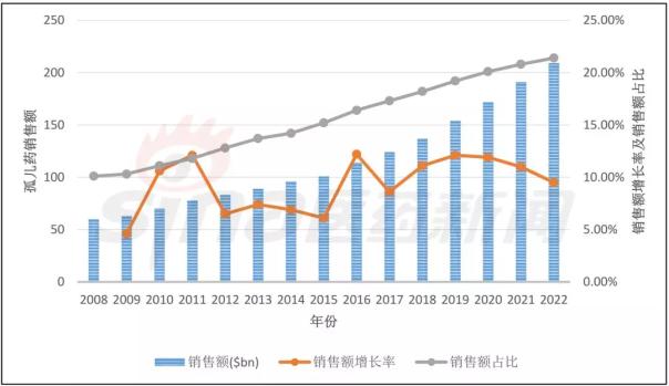 GA黄金甲(中国游)最新官方网站