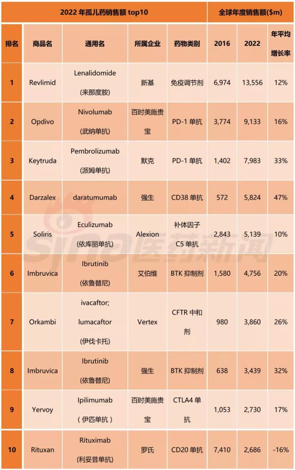 GA黄金甲(中国游)最新官方网站