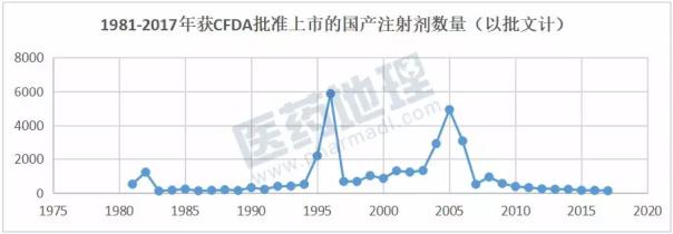 GA黄金甲(中国游)最新官方网站