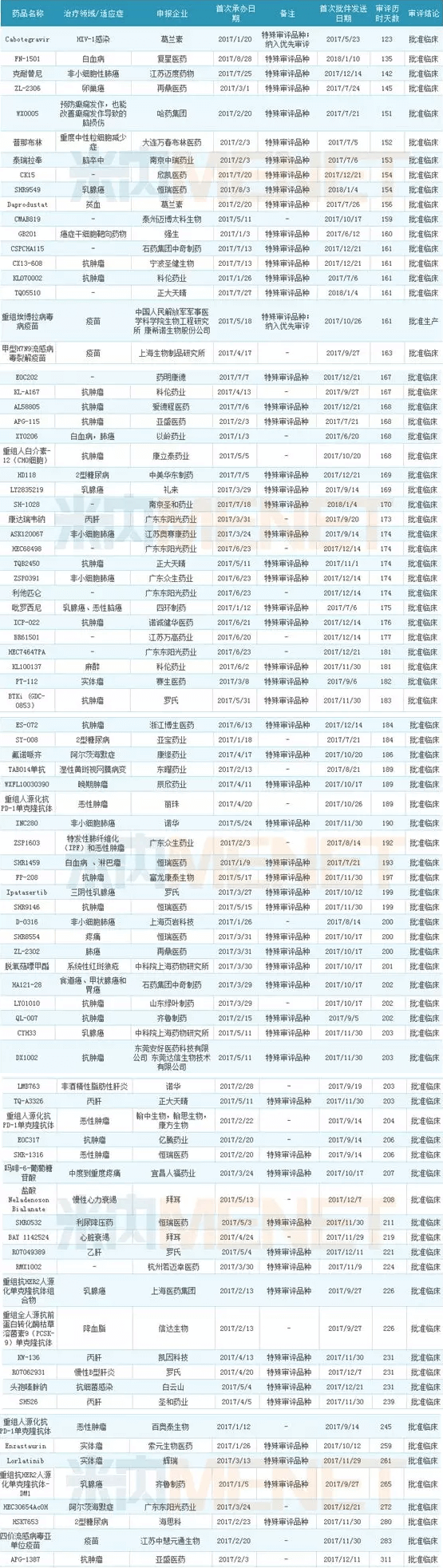 GA黄金甲(中国游)最新官方网站