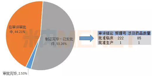GA黄金甲(中国游)最新官方网站