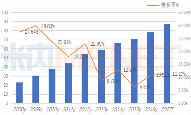 GA黄金甲(中国游)最新官方网站