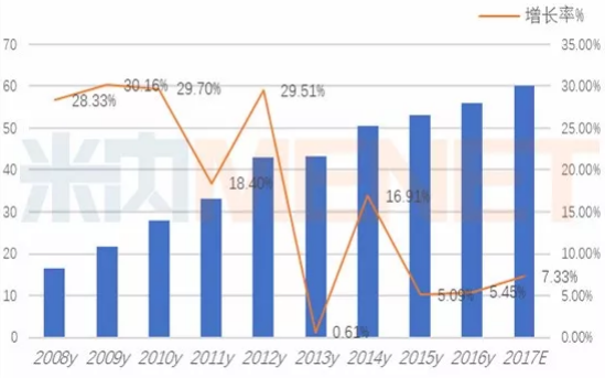 GA黄金甲(中国游)最新官方网站