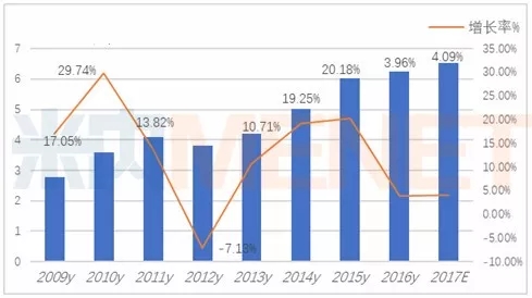 GA黄金甲(中国游)最新官方网站