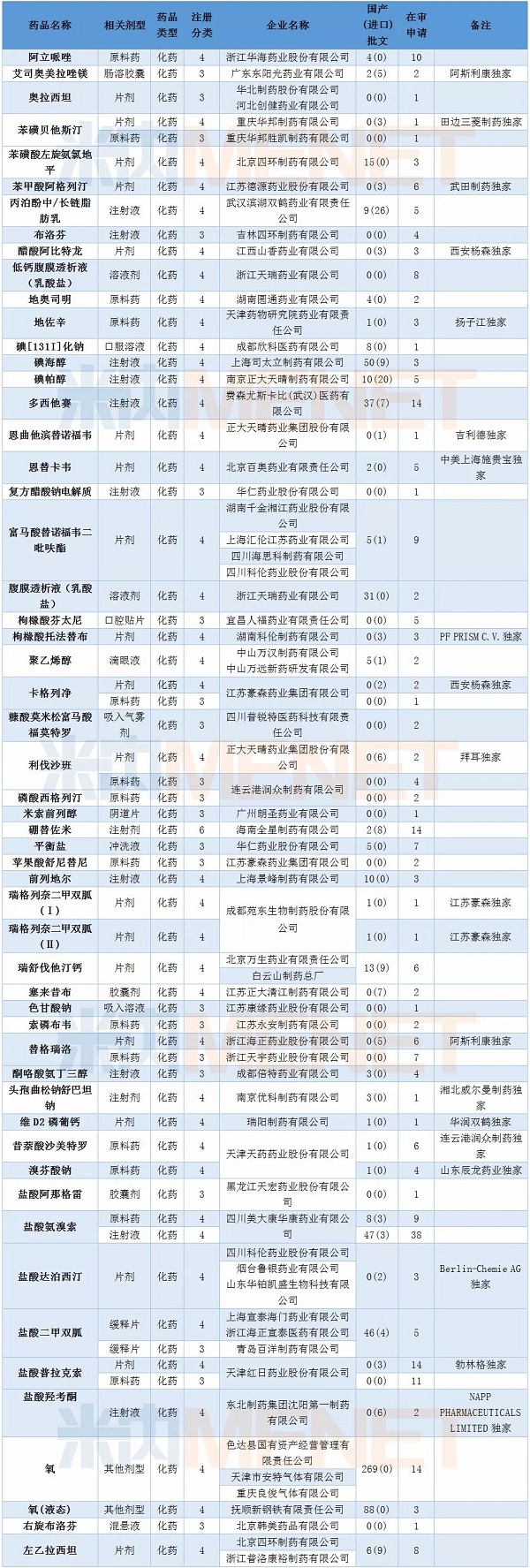 GA黄金甲(中国游)最新官方网站